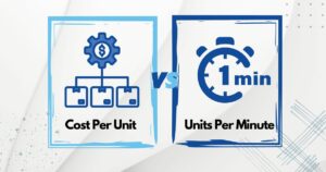 Graphic comparing Cost Per Unit (CPU) and Units Per Minute (UPM), key metrics for evaluating production efficiency with Packserv equipment.